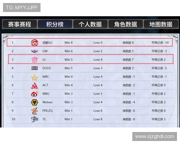 赛后分析：上海篮球队与成都篮球队战术对决的深度解读与启示